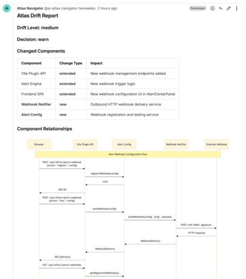 GitLab Atlas — Code to Architecture in One Command – screenshot 6