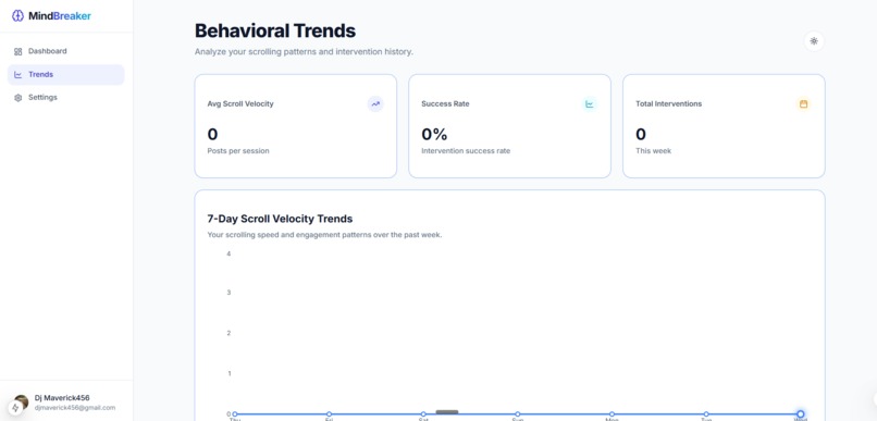 MindBreaker - The Reel Stopper – screenshot 5