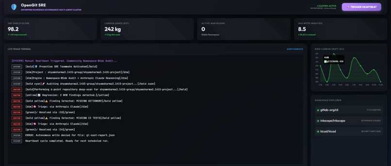 OpenGit SRE — Autonomous Namespace Guardian – screenshot 1