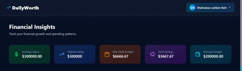 DailyWorth – screenshot 17