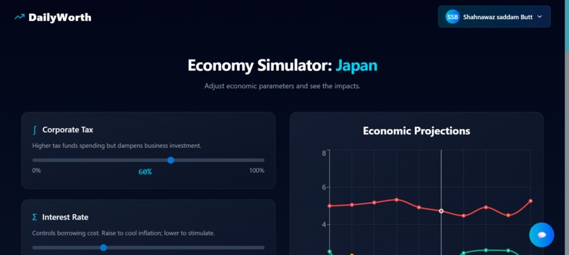 DailyWorth – screenshot 19