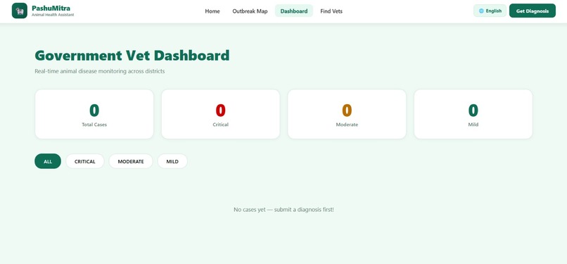 PASHUMITRA – screenshot 1