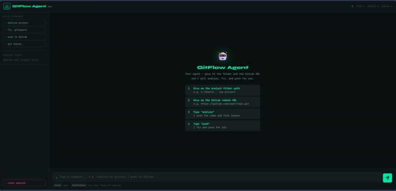 GitFlow Guardian AI – screenshot 1