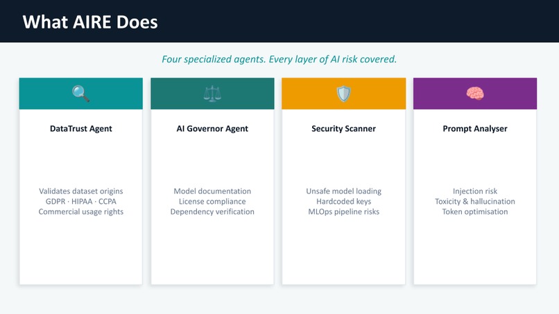 AIRE - AI Repo agent – screenshot 1