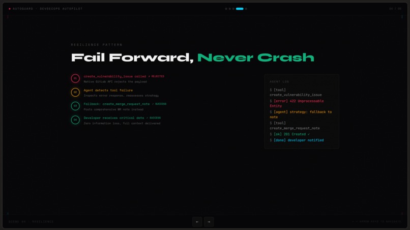 AUTOGUARD – screenshot 9