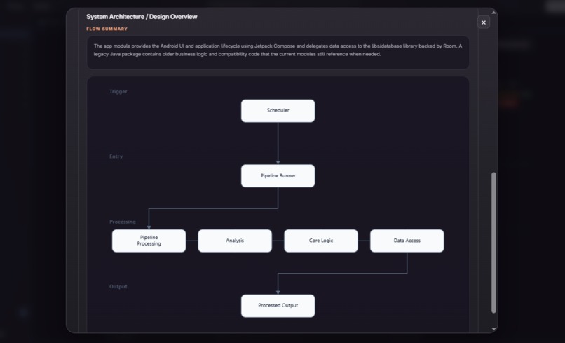 Codebase tour guide – screenshot 2