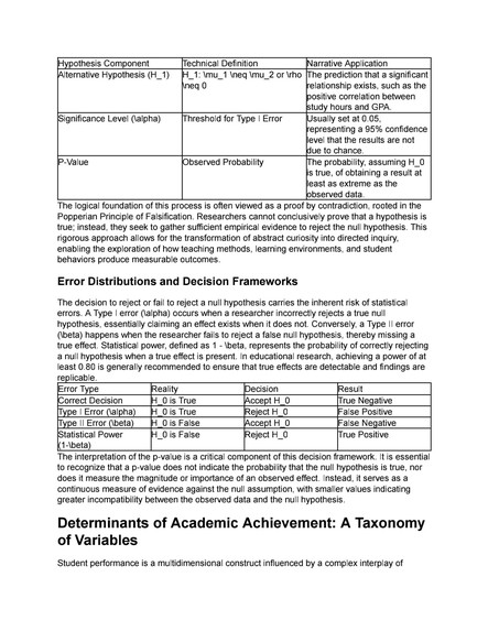 Student Performance Trends: Statistics and Predictive Model – screenshot 2