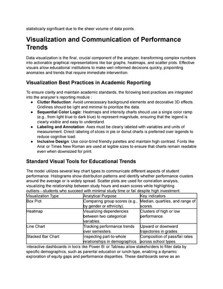 Student Performance Trends: Statistics and Predictive Model – screenshot 7