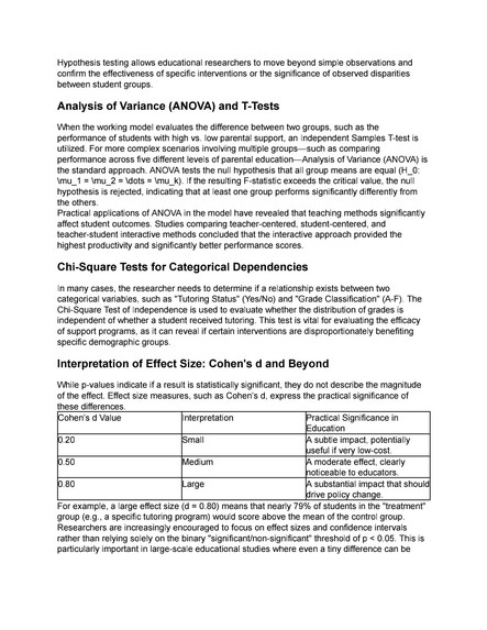 Student Performance Trends: Statistics and Predictive Model – screenshot 8