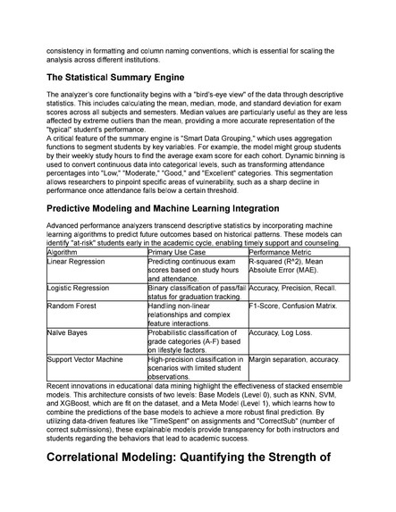 Student Performance Trends: Statistics and Predictive Model – screenshot 4
