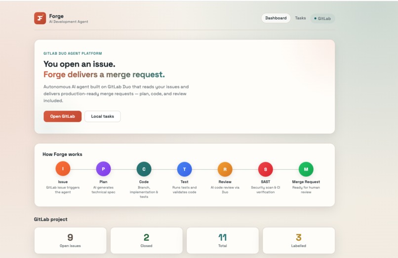 Forge — Autonomous AI Development Agent – screenshot 1