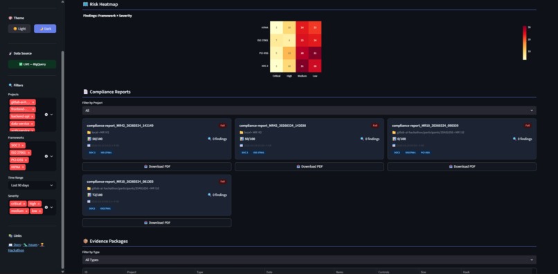 ComplianceBot Flow: From Manual to Instant Complience – screenshot 3