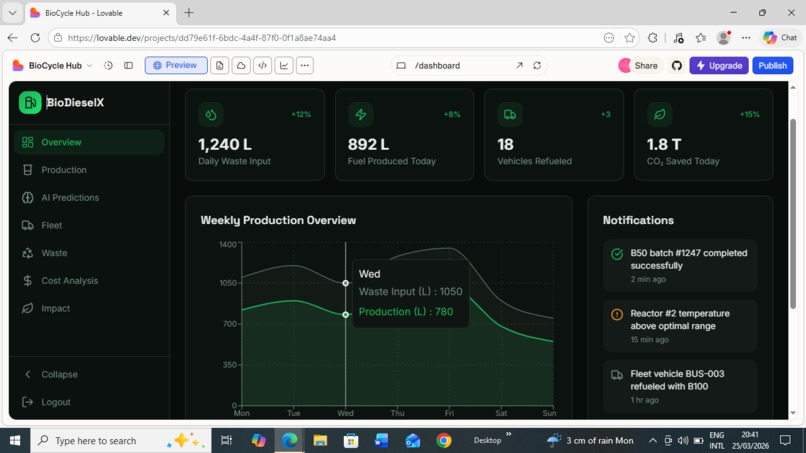 BioDieselX – screenshot 3