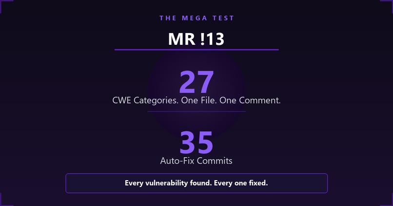 GuardianMR – screenshot 3