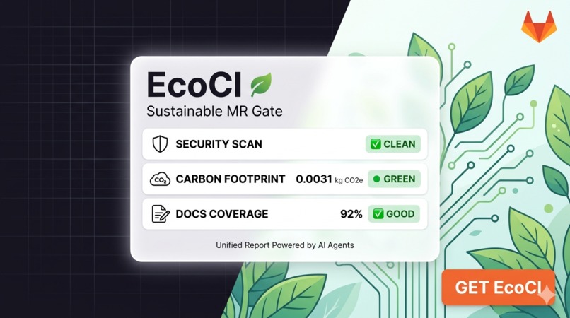 EcoCI — MR Intelligence Suite – screenshot 1