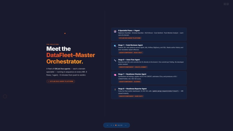 DataFleet – screenshot 3