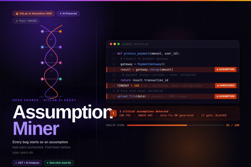 Assumption Miner – screenshot 1