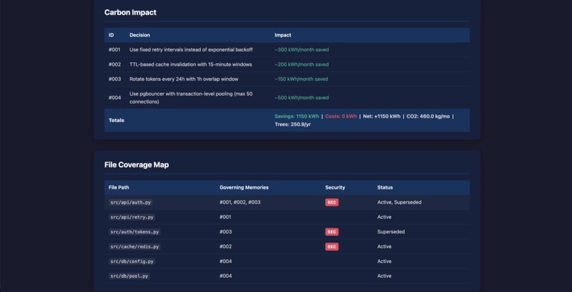 LORE - Living Organizational Record Engine – screenshot 19