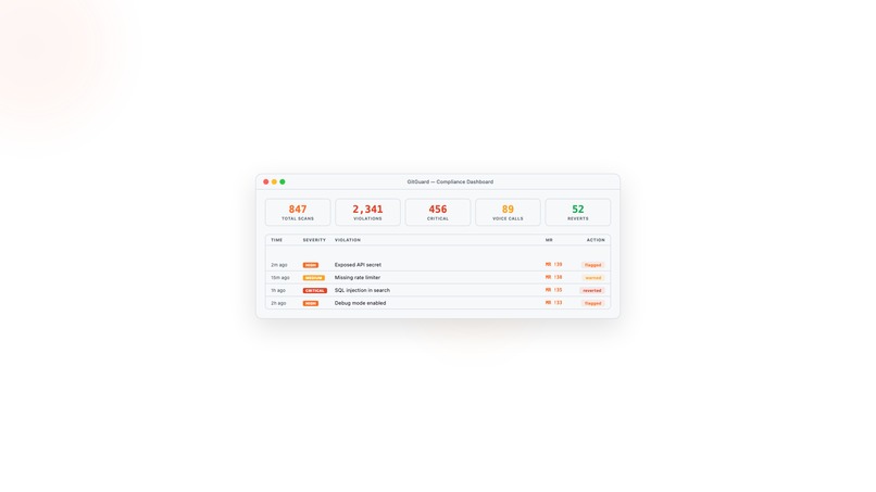 GitGuard – screenshot 4