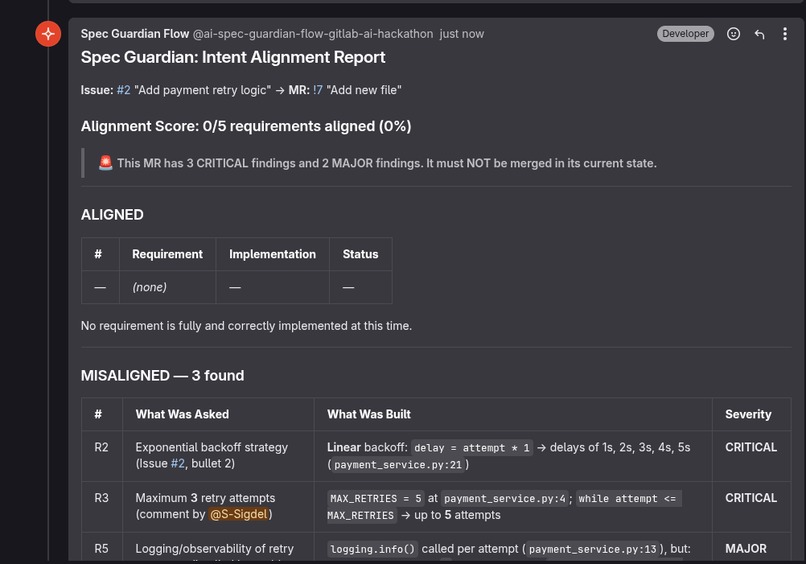 SpecGuardian – screenshot 1