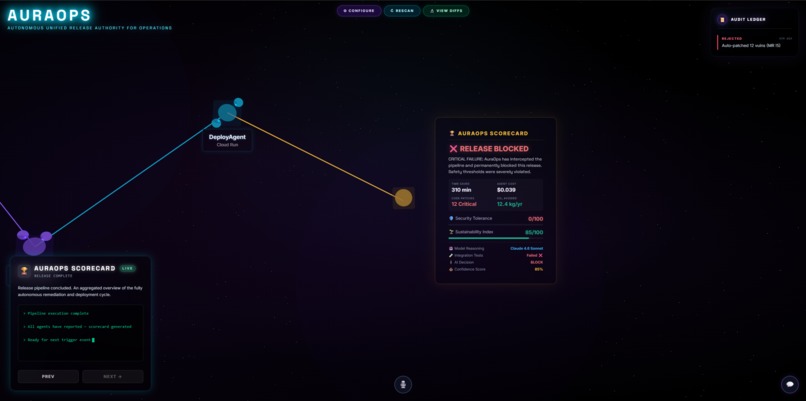 AuraOps – screenshot 2