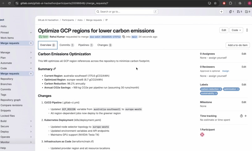 EcoOrchestrator – screenshot 1