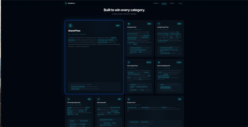 ShieldFlow AI: 30-Agent DevSecOps System – screenshot 1
