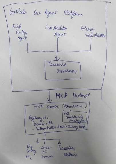 Pensieve Protocol – screenshot 3