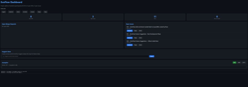 Evoflow – screenshot 2