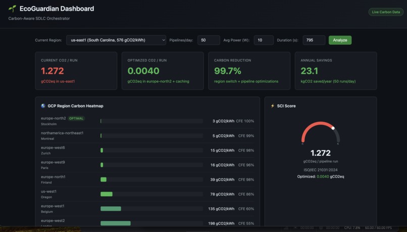 EcoGuardian – screenshot 3