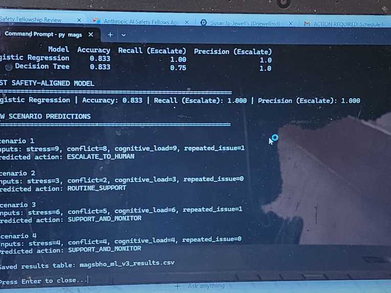 MAGSBHO: Governance Constrained AI/ML Multi-Agentic System – screenshot 11