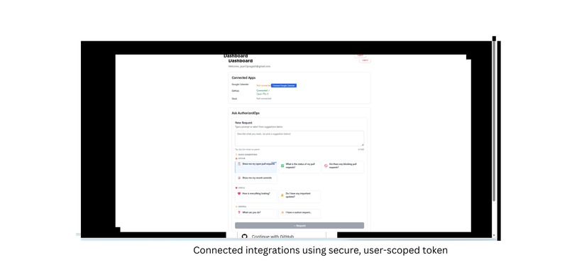 AuthorizedOps: Secure AI Agent with Token Vault – screenshot 5