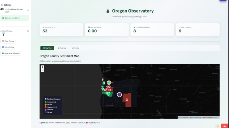 Oregon Observatory – screenshot 1