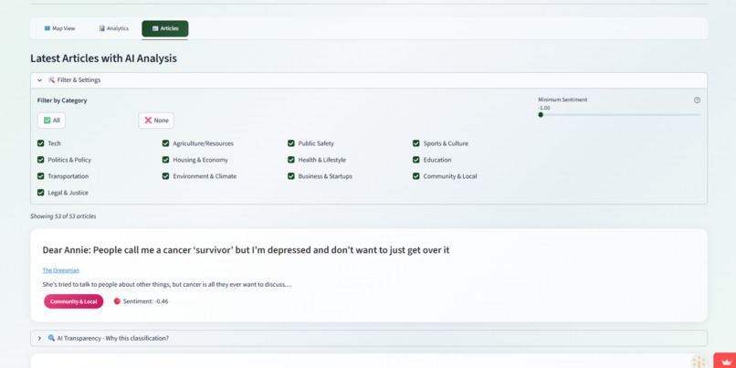 Oregon Observatory – screenshot 3