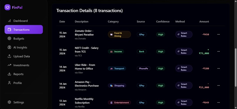 FinPal — AI UPI Expense Analyzer for Financial Literacy – screenshot 4