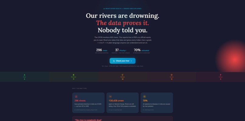 RiverLens – screenshot 1