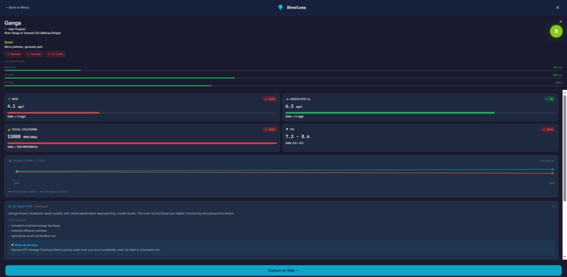 RiverLens – screenshot 4