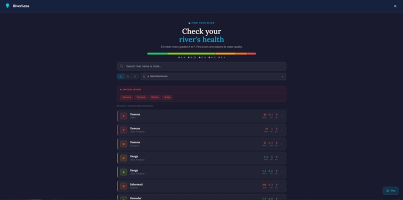 RiverLens – screenshot 2