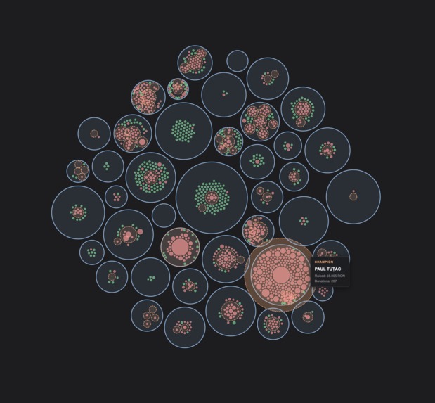 Community pulse – screenshot 1