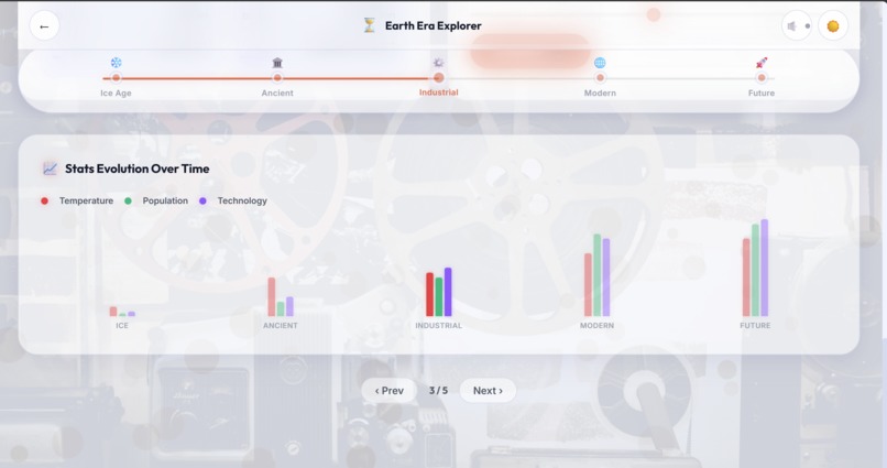 Journey Through Eras – Interactive Time Exploration – screenshot 4