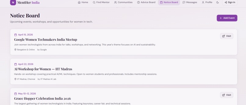 MentHer - Mentorship & Community Platform for Women in Tech – screenshot 5