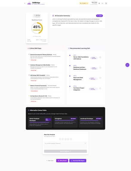 SkillBridge - Bridging Skills to Decent Work – screenshot 38