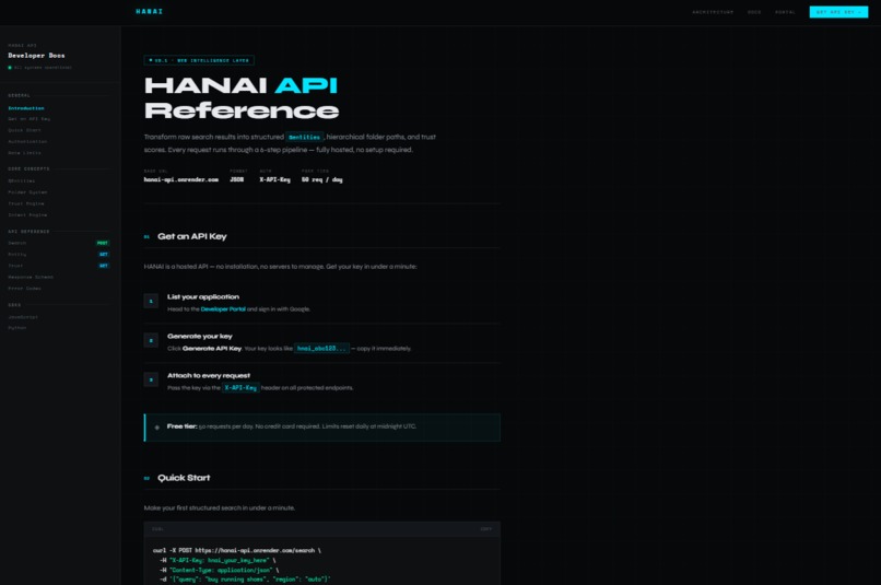 HANAI – screenshot 2