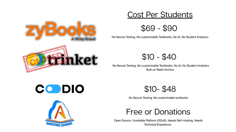 Scriptium LLC ⭐ – screenshot 3