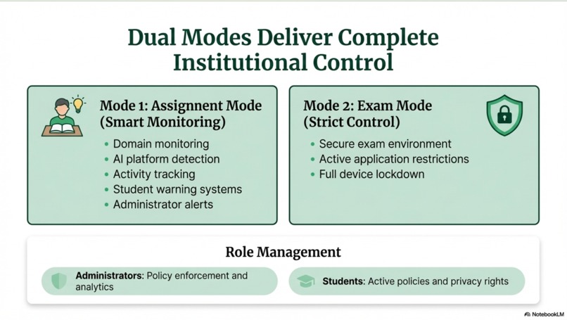 HumanFirst – screenshot 6