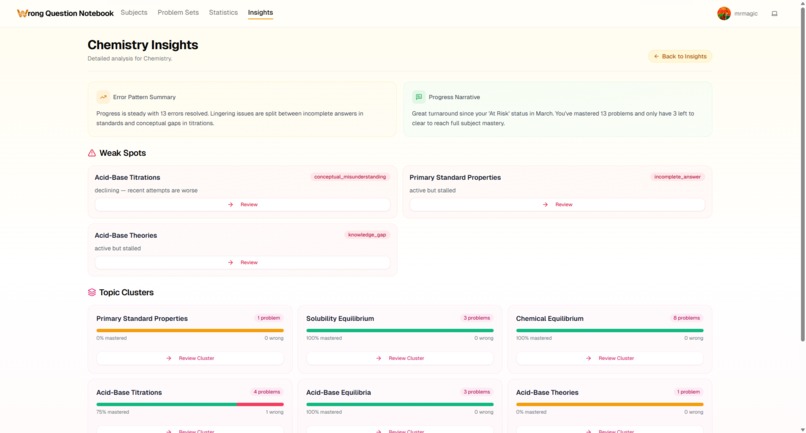 Wrong Question Notebook – screenshot 4