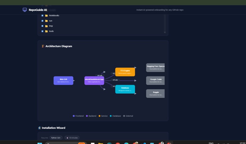 RepoGuide AI – screenshot 5