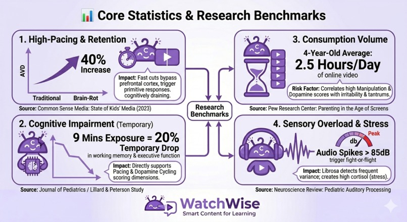 WatchWise – screenshot 5