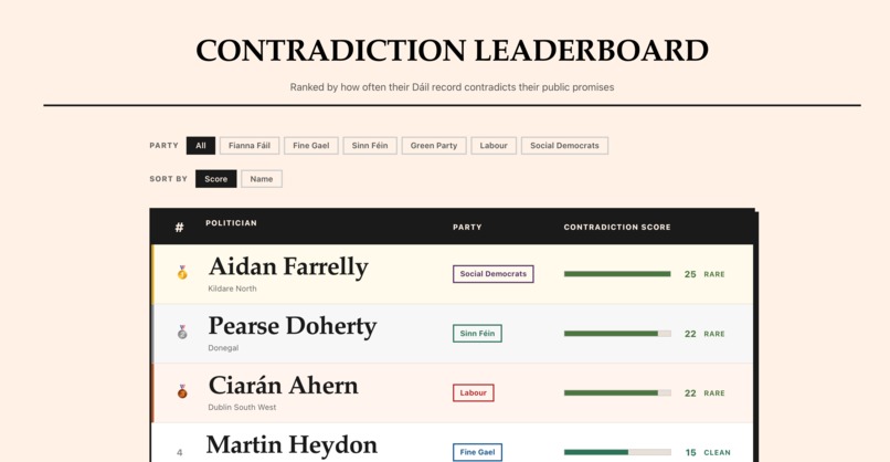 Policy Pulse – screenshot 6