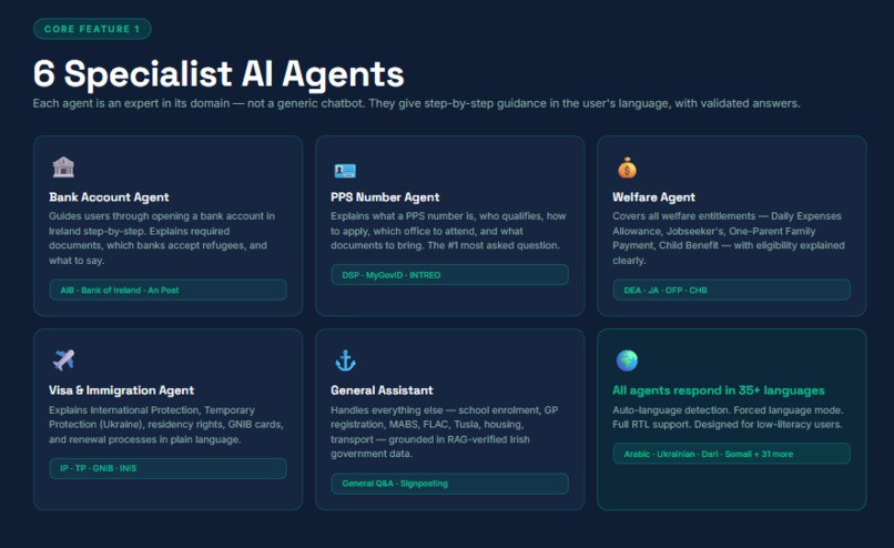 MindHarbour – screenshot 6